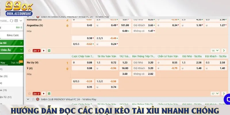 Hướng dẫn đọc kèo bóng đá đơn giản nhất